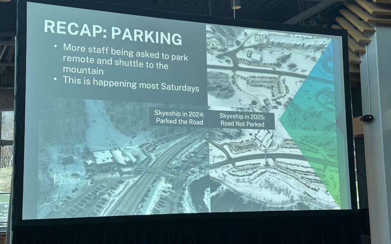 Recap: Parking: staff remote parking, Skyeship road parking eliminated